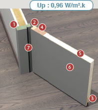 details-portes-service1