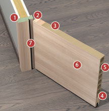 details-portes-service2