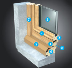 virtuose-details-technique-renovation1