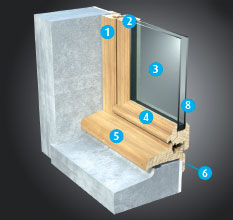 virtuose-details-technique-renovation2