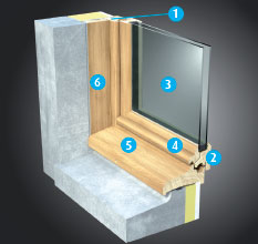 virtuose-details-technique